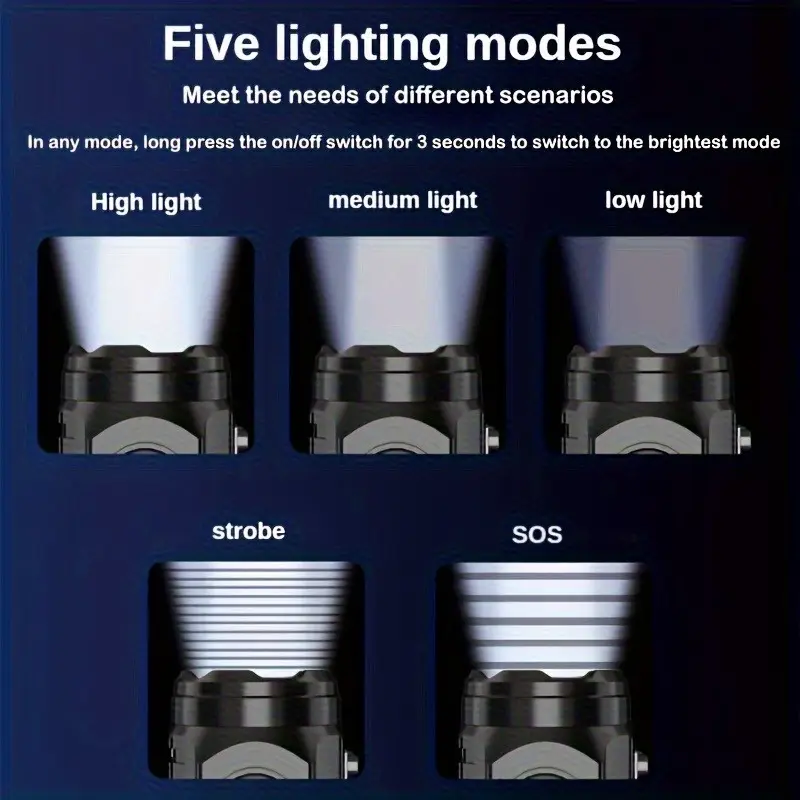 Mini 3 LED Flashlight With Pen - مراجعة Outdoor Lighting Replacement Bulbs وسعره