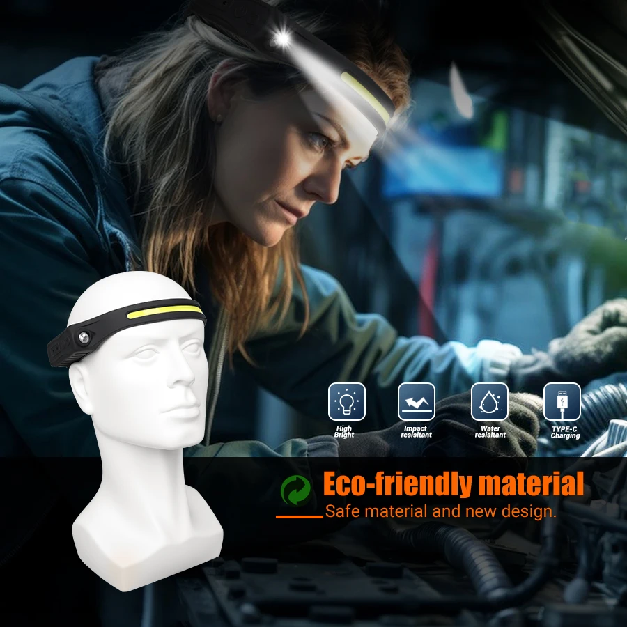 Rechargeable Headlamp 350 Lume - مراجعة Motion Sensor Outdoor وسعره