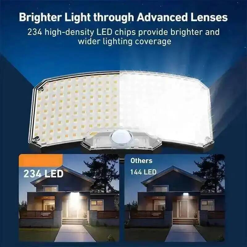 Outdoor Solar Lights 3 Modes M - مراجعة Outdoor Lighting Bronze وسعره