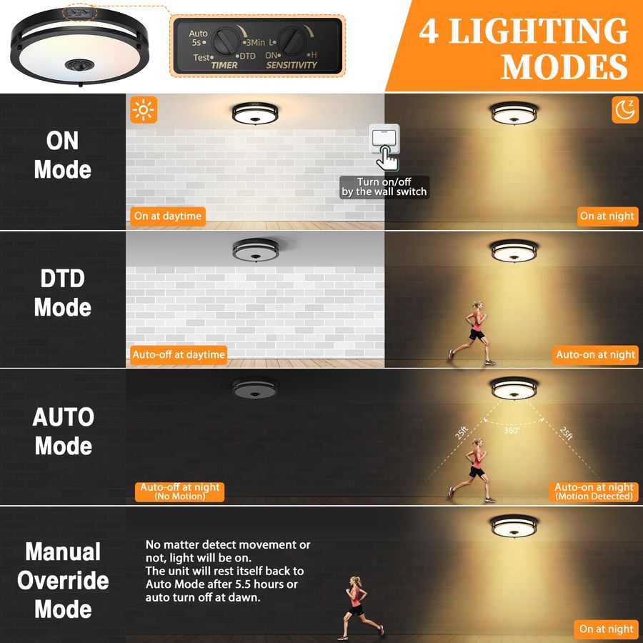 LED Motion Sensor Outdoor Ceil - مراجعة Motion Sensor Outdoor وسعره