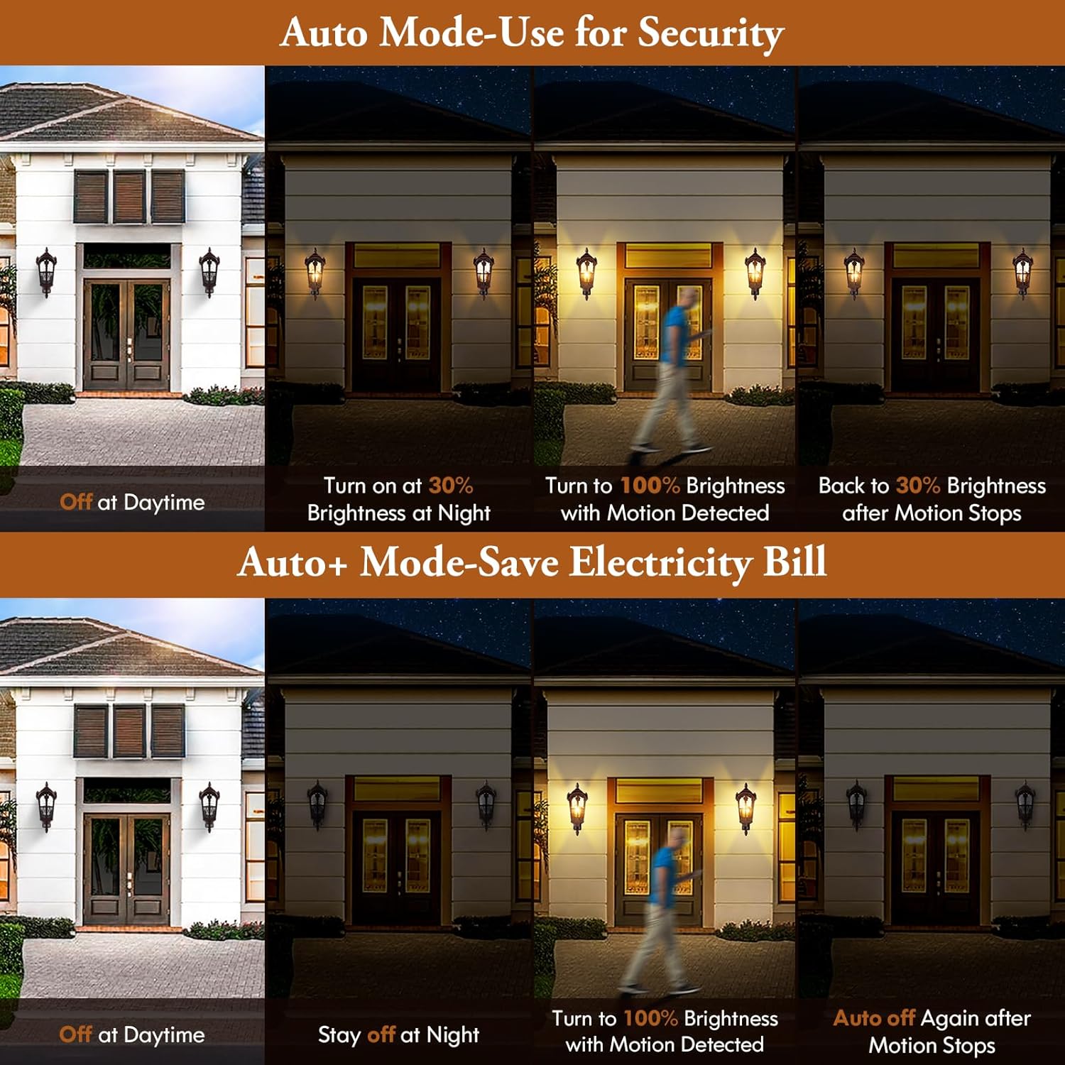 16in 2-Pack Motion Sensor Outd - مراجعة Motion Sensor Outdoor وسعره