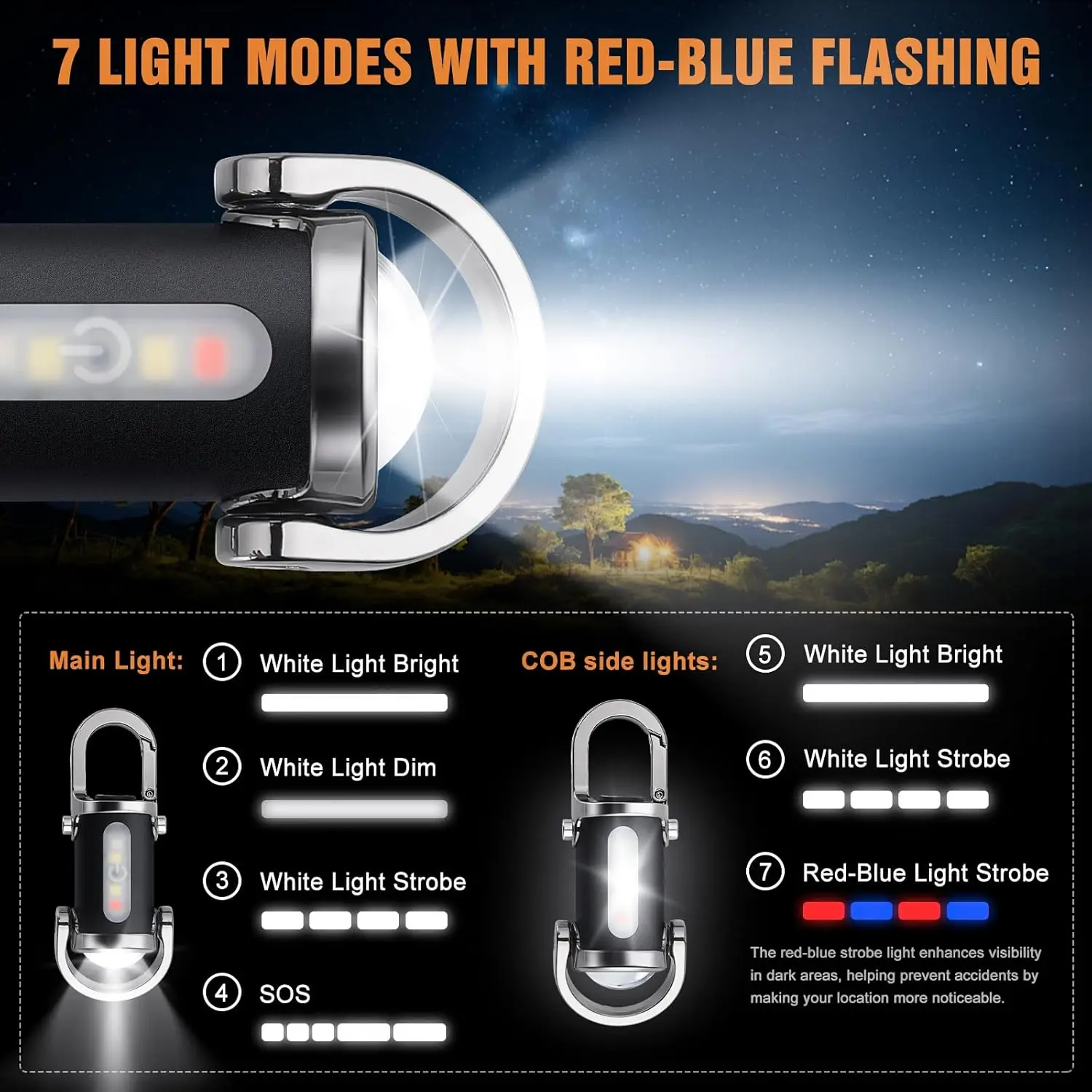 Mini Keychain Flashlight Recha - مراجعة Outdoor Lighting Nearby وسعره