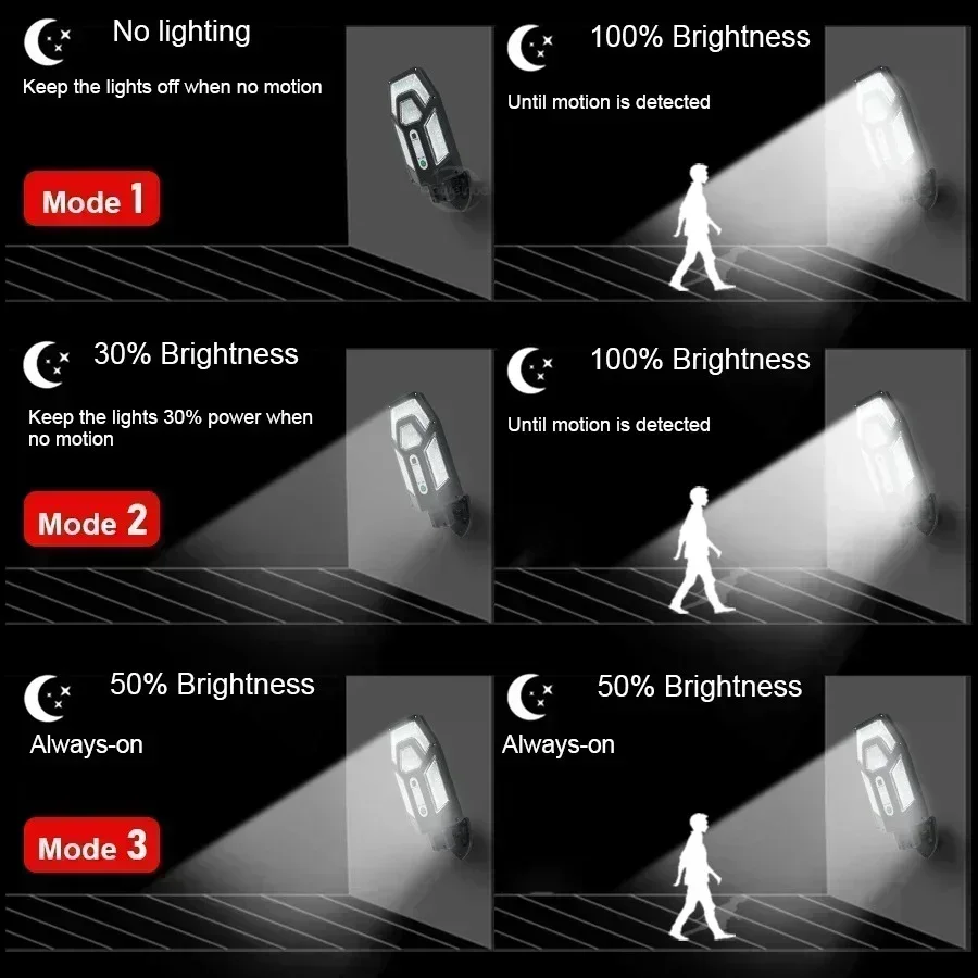 12000LM Powerful Solar Wall La - مراجعة Motion Sensor Outdoor وسعره
