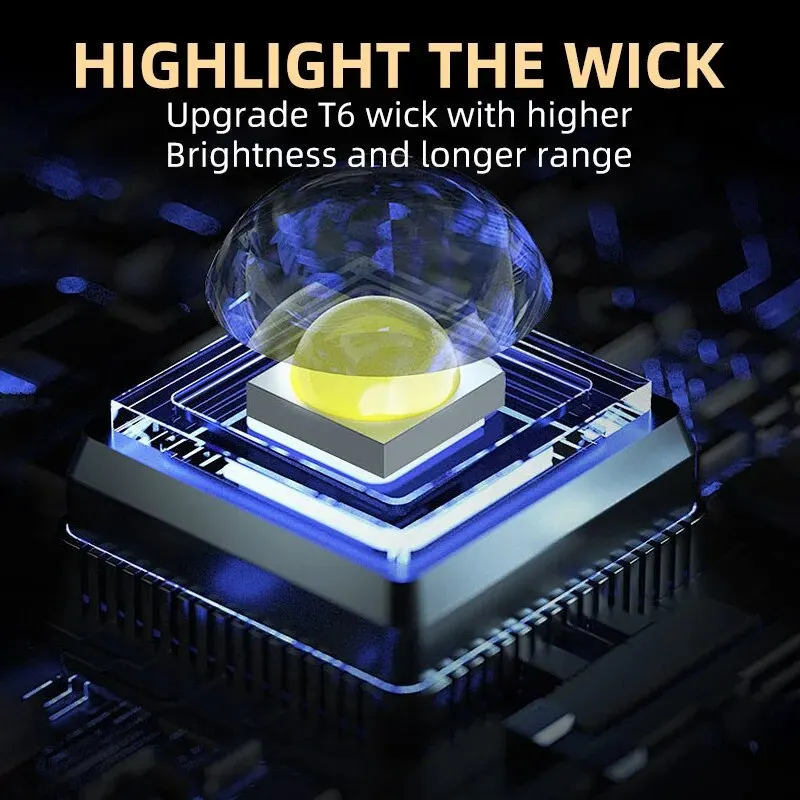 Portable Mini 3 LED Handheld F - مراجعة Outdoor Lighting Nearby وسعره