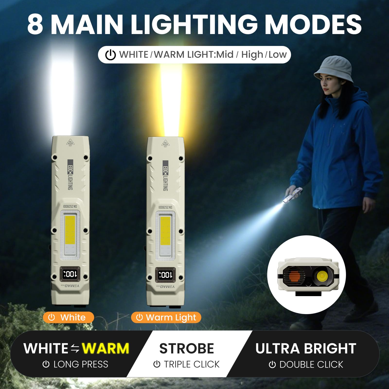 YEMAO M28 Super Bright EDC Fla - مراجعة Outdoor Lighting Nearby وسعره