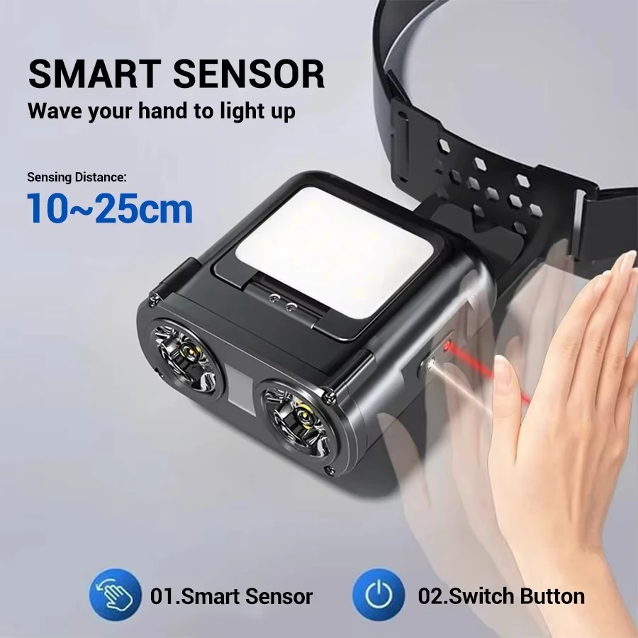 Ultra Bright Mini Rechargeable - مراجعة Motion Sensor Outdoor وسعره