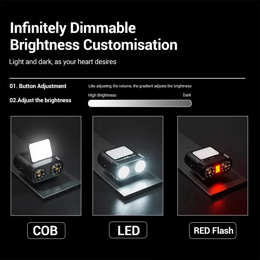 Ultra Bright Mini Rechargeable - مراجعة Motion Sensor Outdoor وسعره