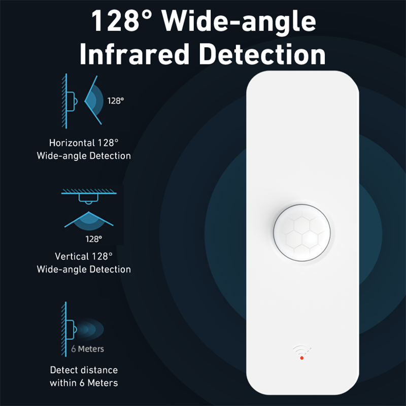Tuya WiFi Zigbee PIR Motion Se - مراجعة Motion Sensor Outdoor وسعره