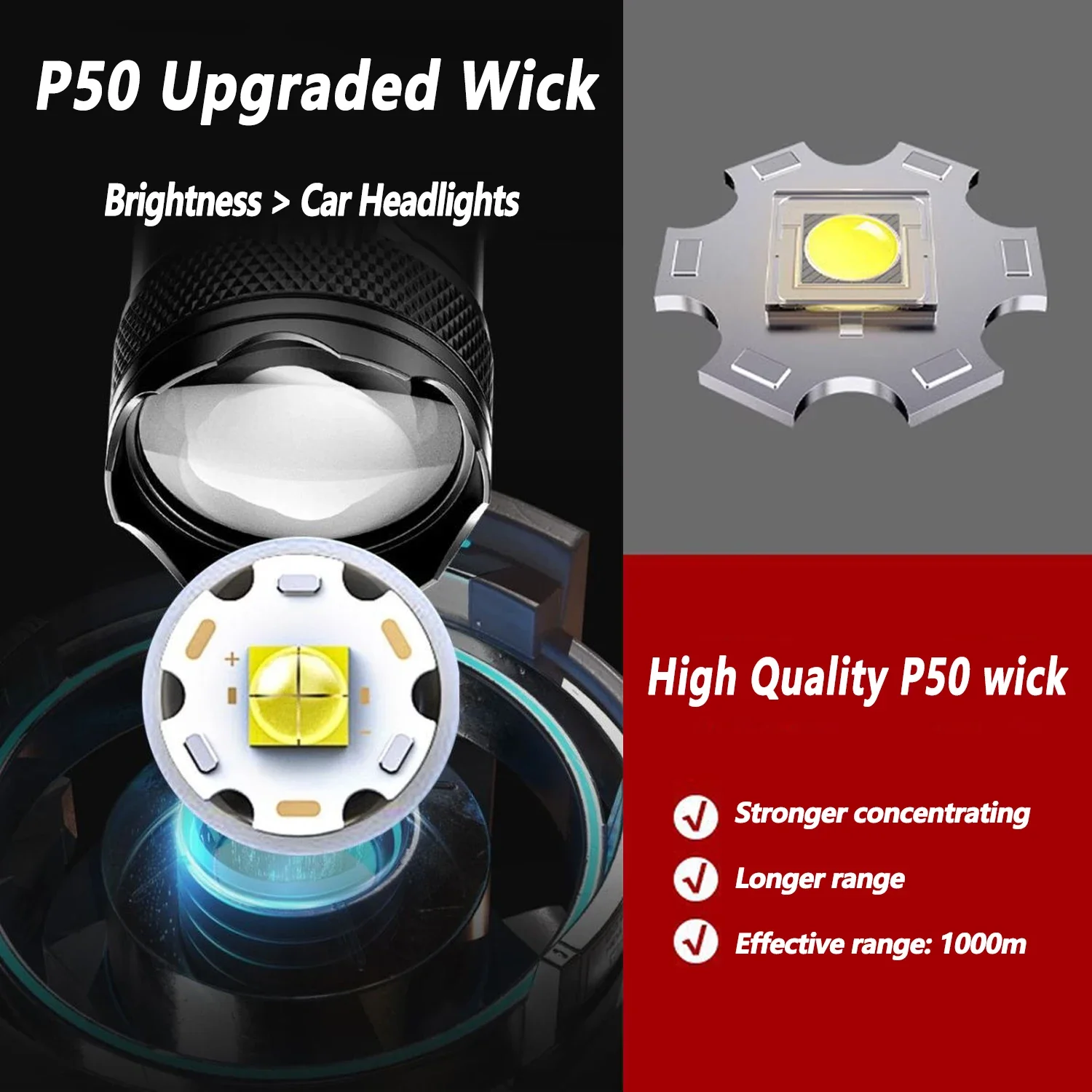 Ultra Bright LED Flashlight 20 - مراجعة Outdoor Lighting Replacement Bulbs وسعره