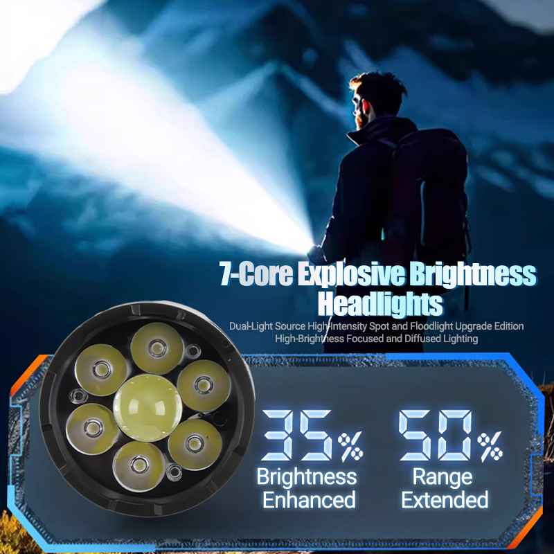1/2PCS/A Set High Strong Power - مراجعة Outdoor Lighting Nearby وسعره